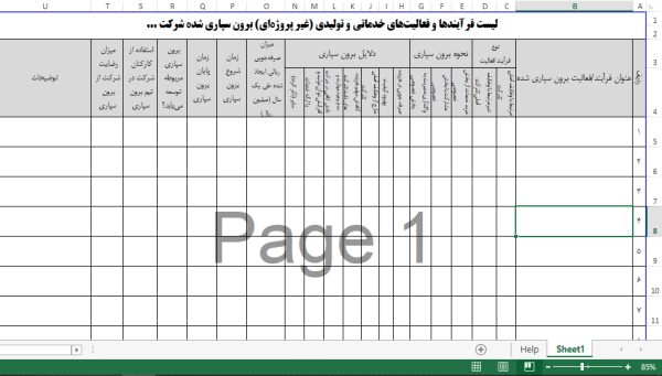 برون سپاری